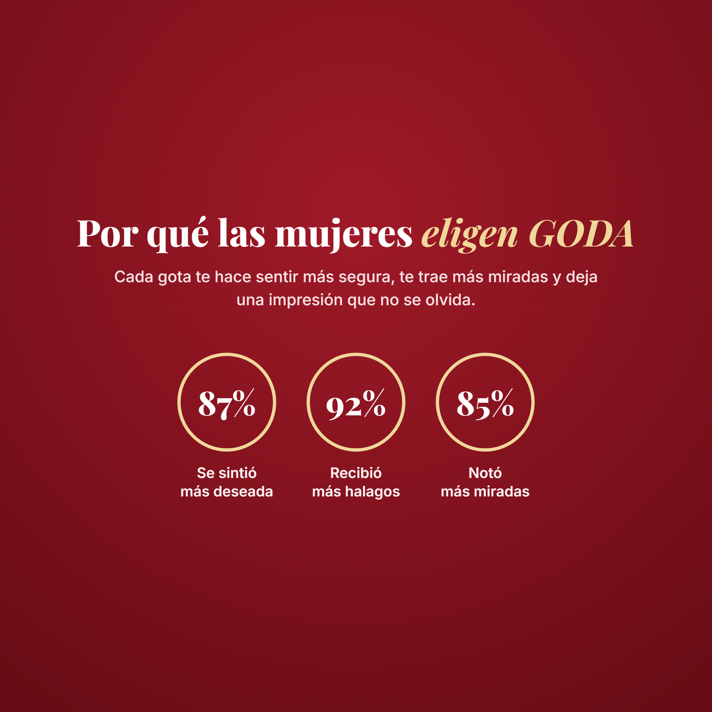 Goda® For Her