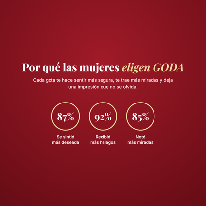 Goda® For Her