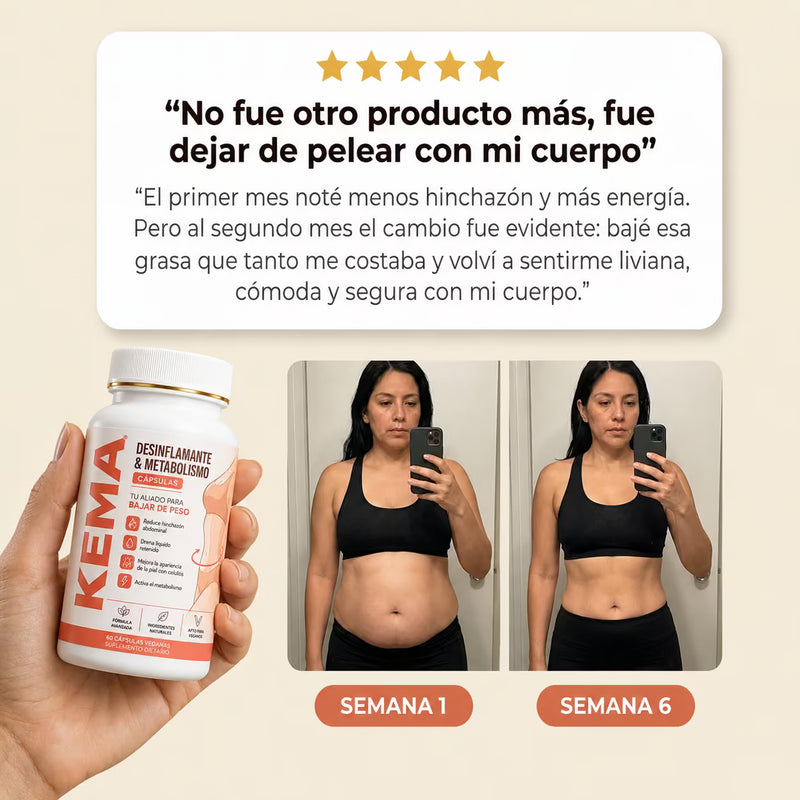 KEMA® - Recuperá tu figura y comodidad